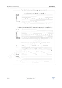 VNH3SP30-E Datasheet Page 22