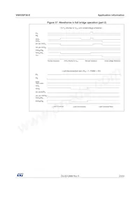 VNH3SP30-E Datasheet Pagina 23