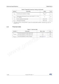 VNH5019A-E Datasheet Page 10