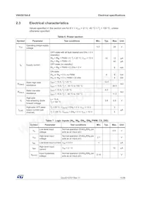 VNH5019A-E Datasheet Page 11
