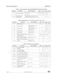VNH5019A-E Datasheet Page 12