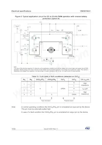 VNH5019A-E Datasheet Page 16