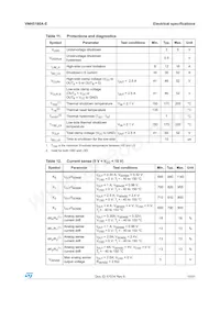 VNH5180A-E Datasheet Pagina 11