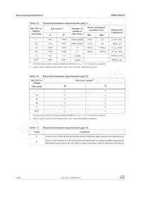 VNH5180A-E Datasheet Pagina 16