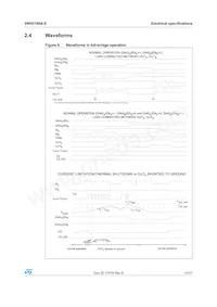 VNH5180A-E Datasheet Page 17