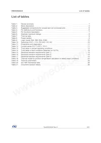 VNH5200ASTR-E Datasheet Pagina 3