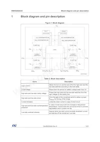 VNH5200ASTR-E Datasheet Pagina 5