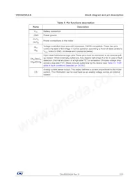 VNH5200ASTR-E Datasheet Page 7