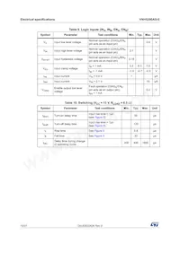 VNH5200ASTR-E Datasheet Page 10