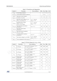 VNH5200ASTR-E Datasheet Page 11