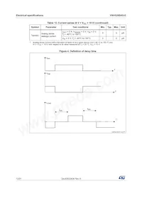 VNH5200ASTR-E Datasheet Page 12