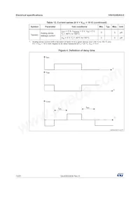 VNH5200ASTR-E Datenblatt Seite 12