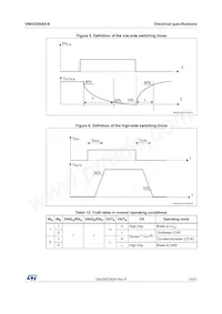 VNH5200ASTR-E Datasheet Page 13