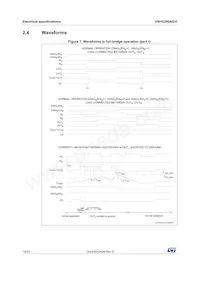 VNH5200ASTR-E Datasheet Pagina 16