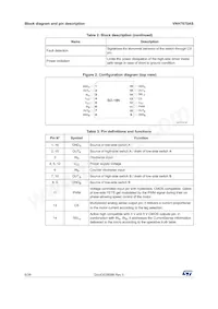 VNH7070ASTR Datasheet Page 6