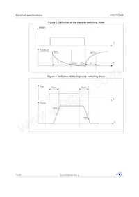 VNH7070ASTR Datasheet Pagina 14