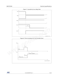 VNH7070ASTR Datasheet Page 15
