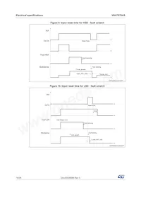 VNH7070ASTR Datasheet Pagina 16