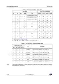 VNH7070ASTR Datasheet Page 18
