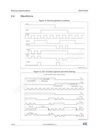 VNH7070ASTR Datasheet Pagina 20