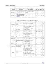 VNH7100ASTR Datenblatt Seite 12