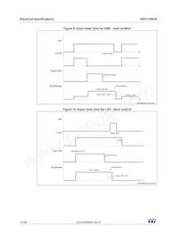 VNH7100ASTR Datasheet Page 16