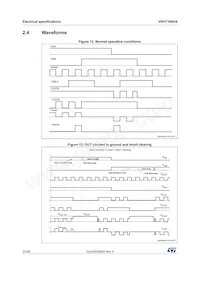 VNH7100ASTR Datenblatt Seite 20