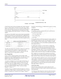 X9520B20I-AT1數據表 頁面 7
