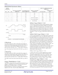 X9520B20I-AT1 Datasheet Page 16