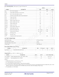 X9520B20I-AT1 Datasheet Page 20