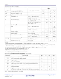 X9520B20I-AT1 Datasheet Page 21