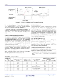 X9521V20I-A Datenblatt Seite 14