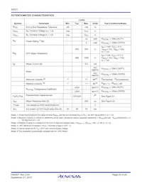 X9521V20I-A Datasheet Page 20