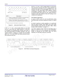 X9522V20I-BT1 Datasheet Pagina 9