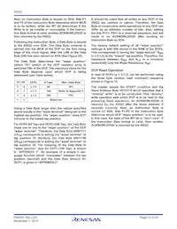 X9522V20I-BT1 Datasheet Pagina 10