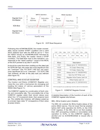 X9522V20I-BT1 Datasheet Pagina 11