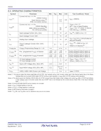 X9522V20I-BT1 Datasheet Pagina 22