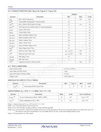 X9522V20I-BT1 Datasheet Pagina 23