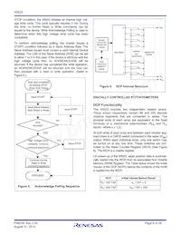 X9523V20I-BT1 Datasheet Pagina 6