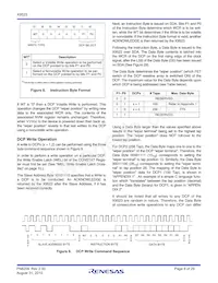 X9523V20I-BT1 Datasheet Pagina 8