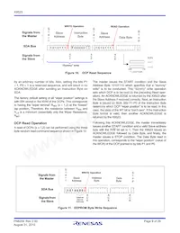 X9523V20I-BT1 Datasheet Pagina 9