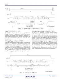 X9523V20I-BT1 Datasheet Pagina 15