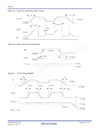 X9523V20I-BT1 Datenblatt Seite 20