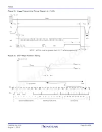 X9523V20I-BT1 Datasheet Page 21