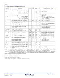 X9523V20I-BT1 Datasheet Page 22
