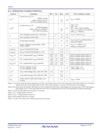 X9523V20I-BT1數據表 頁面 22