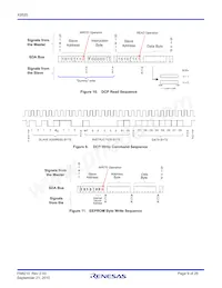 X9525V20IT1 Datasheet Page 9