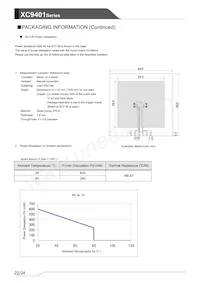 XC9401C60CSR-G Datasheet Page 22
