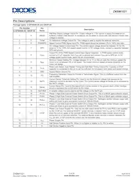 ZXBM1021Q20TC Datasheet Pagina 3