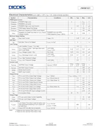 ZXBM1021Q20TC數據表 頁面 6